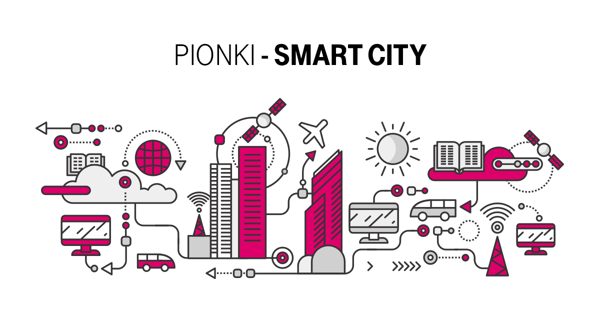 Smart City od T‑Mobile