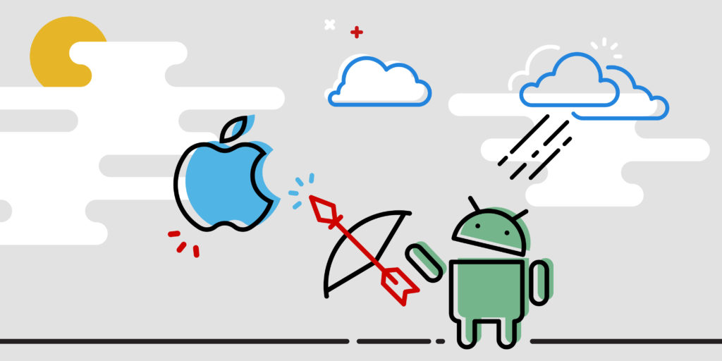 iOS