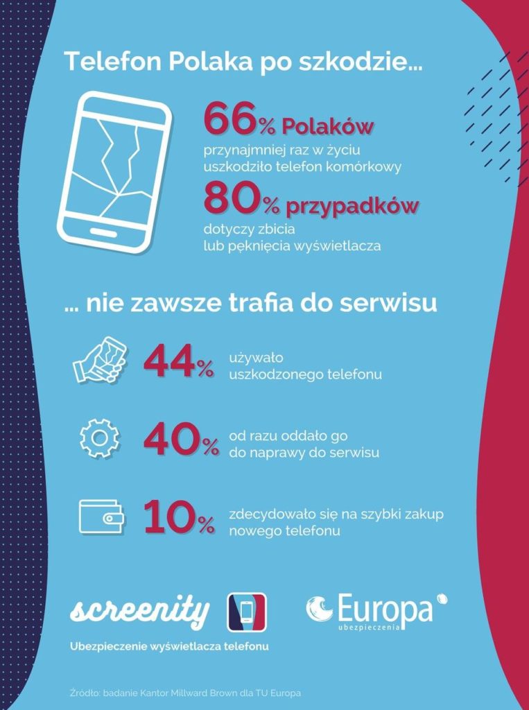 screenity