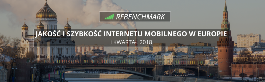 szybkość internetu