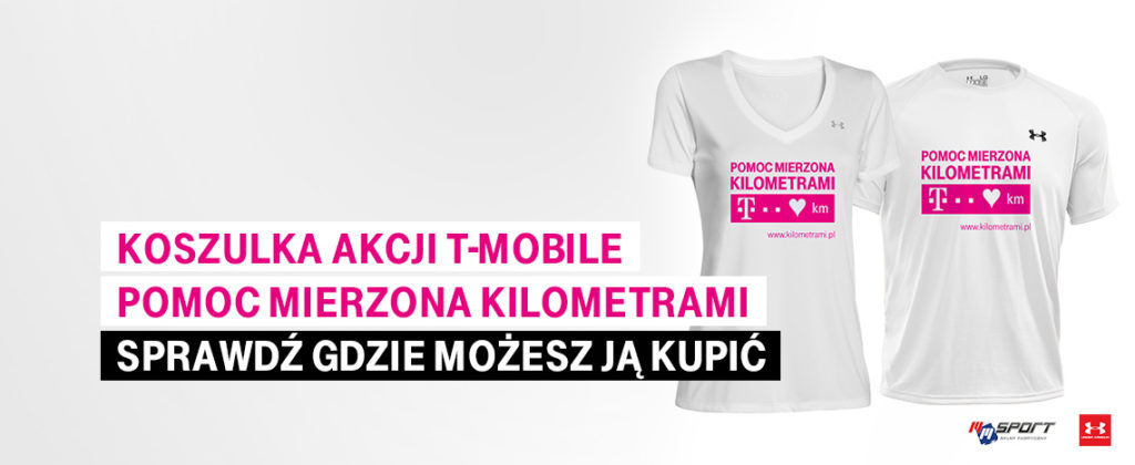Mierzona Kilometrami