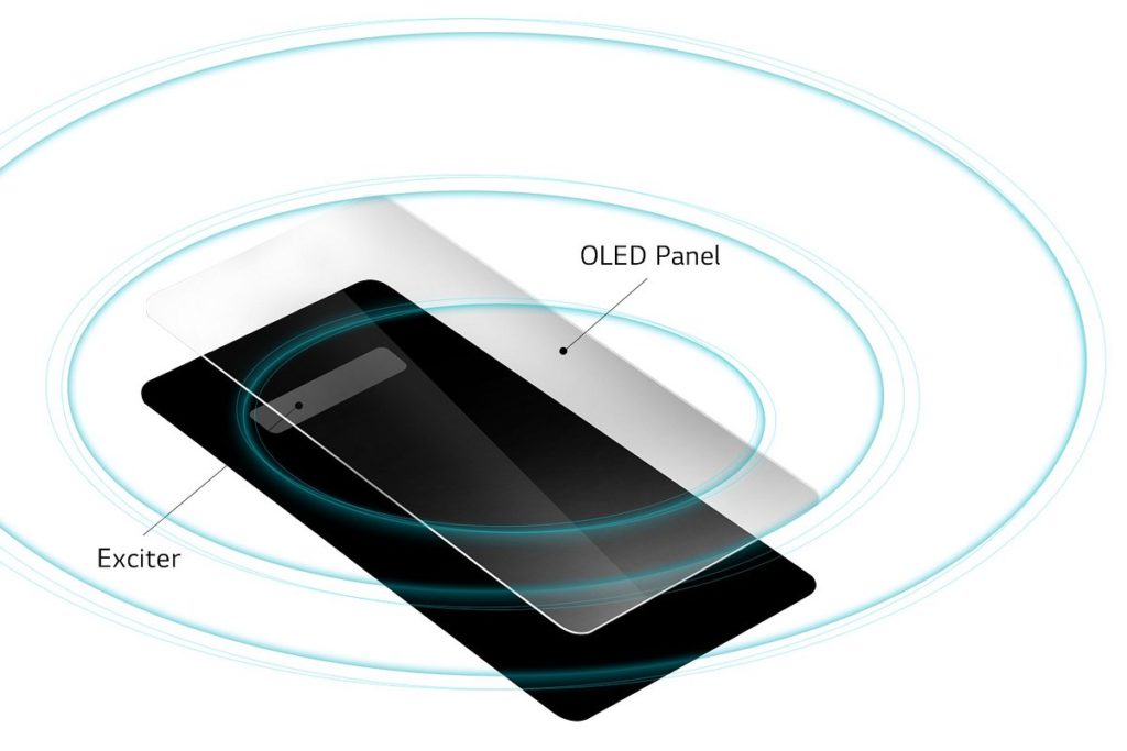 Głośnik LG G8 ThinQ