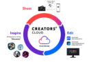 Platforma Sony Creators’ Cloud otwiera się na użytkowników indywidualnych, udostępniając potencjał sprzętu i chmury twórcom z całego świata