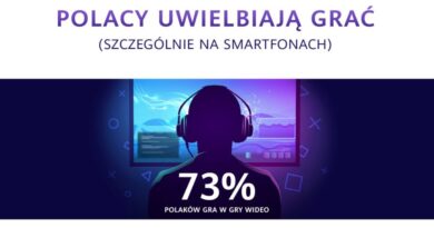 Badanie Huawei: Trzy czwarte Polaków regularnie korzysta z gier wideo – najczęściej na smartfonie