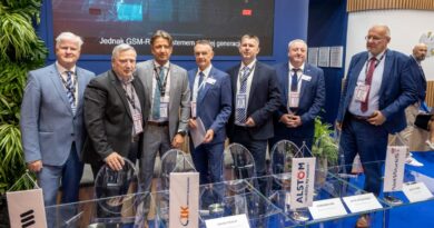 Liderzy technologiczni testują innowacyjny system kolejowy FRMCS