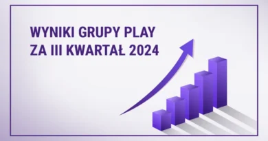 Grupa Play z najwyższymi przychodami kwartalnymi w historii