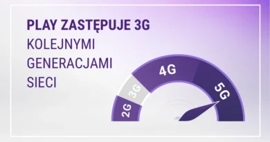 Play zastępuje 3G kolejnymi generacjami sieci