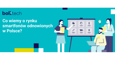 45% Polaków rozważa zakup odnowionego smartfona.