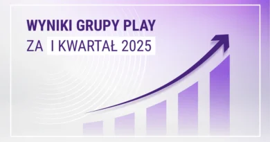 Grupa Play w I kwartale 2025