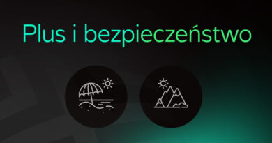 Co trzeci Polak był świadkiem wypadku podczas wakacyjnego wypoczynku – raport Plusa