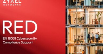 Zyxel Networks – zgodność z normą EU RED EN 18031