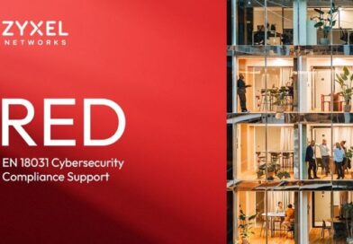 Zyxel Networks – zgodność z normą EU RED EN 18031