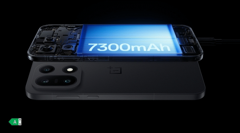 OnePlus 15: gwarancja najwyższej wydajności