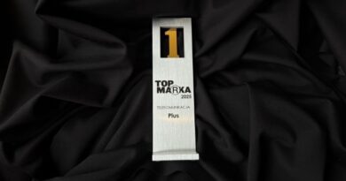 Plus najsilniejszym brandem telekomunikacyjnym w Polsce w rankingu Top Marka 2025