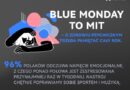 Blue Monday to mit, ale 96% Polaków odczuwa napięcie emocjonalne