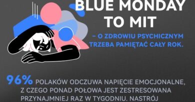 Blue Monday to mit, ale 96% Polaków odczuwa napięcie emocjonalne