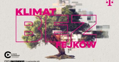 Wiemy, że klimat się zmienia, ale nie działamy. Nowy raport wyjaśnia, dlaczego