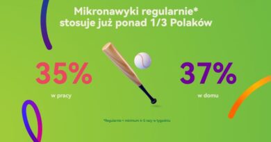 Filozofia Kaizen w aktywności fizycznej?