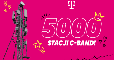 T-Mobile uruchomiło już 5000 stacji 5G w paśmie C