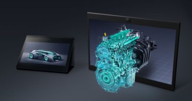 Sony Spatial Reality Display