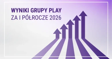 Mocne pierwsze półrocze Grupy Play