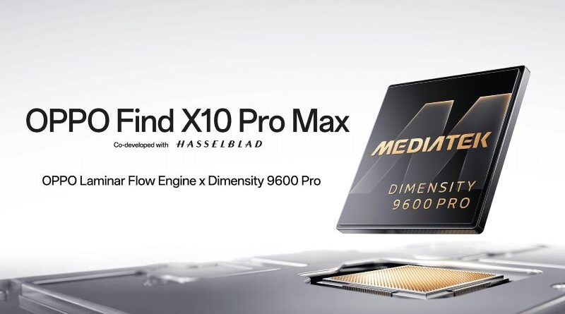 OPPO Find X10 Pro Max zadebiutuje globalnie z nowym MediaTek Dimensity 9600 Pro