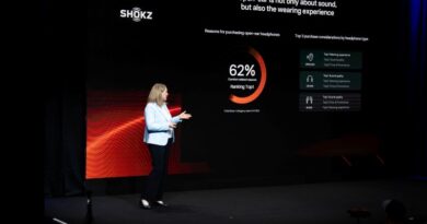 IFA 2026. NielsenIQ i Shokz pokazują jak zmienia się rynek audio