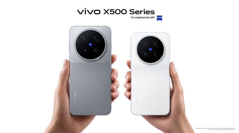 Seria vivo X500 Pro debiutuje w Europie